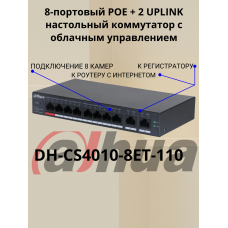 8-портовый настольный коммутатор 100Мб с облачным управлением и PoE DH-CS4010-8ET-110